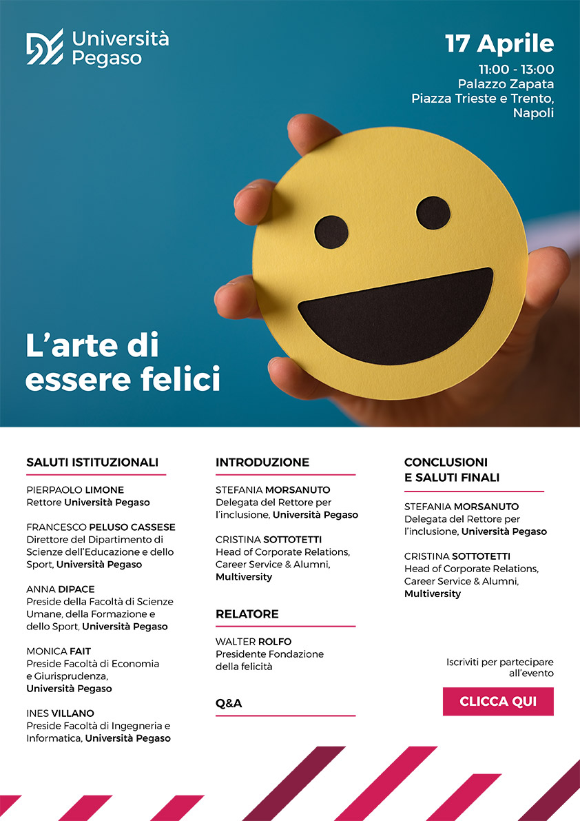 The Art of Being Happy